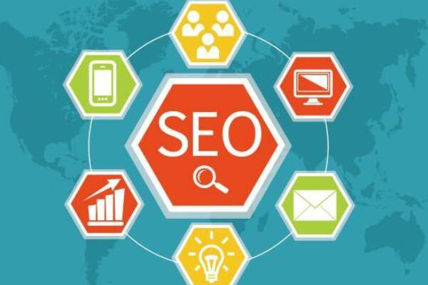 排名优化方案_seo优化排名图片(3)
