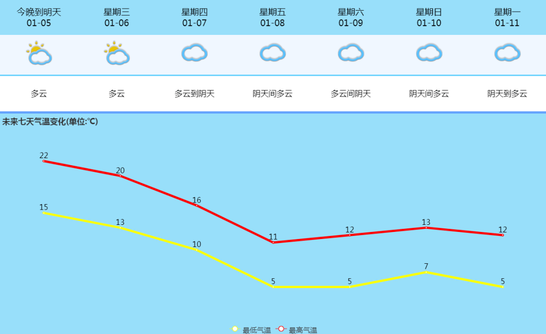 还广东人口_广东人口年龄结构(2)