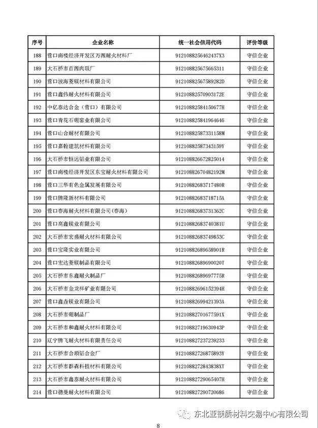 耐材排名_手机处理器排名