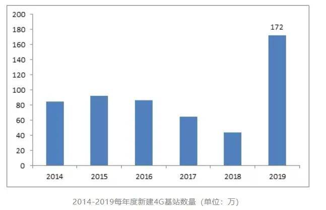 三星每年给韩国贡献多少gdp_华为利剑穿喉 三星再遭打击 韩国经济雪上加霜(3)