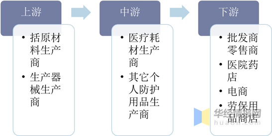 中国有多少人口使用网购_全中国人口有多少人(2)