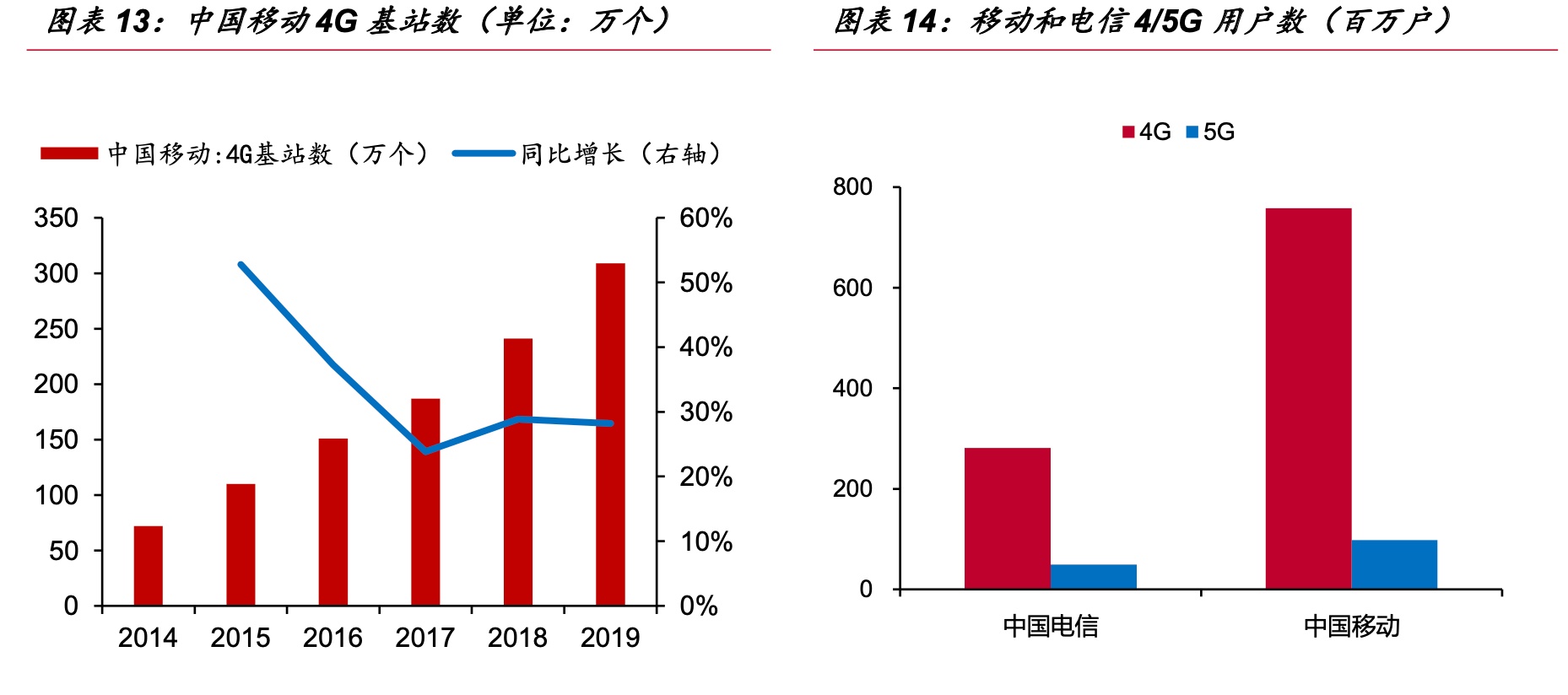 缅甸人口多少_缅甸 人口(2)