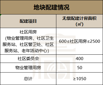 人口地卖了怎么分_怎么画动漫人物(2)