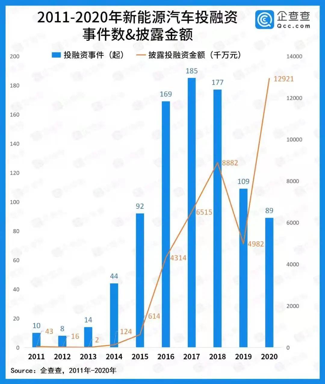 2020宿迁gdp二十年_盐城 淮安 徐州 连云港 宿迁,2020年第一季度人均GDP数据(3)