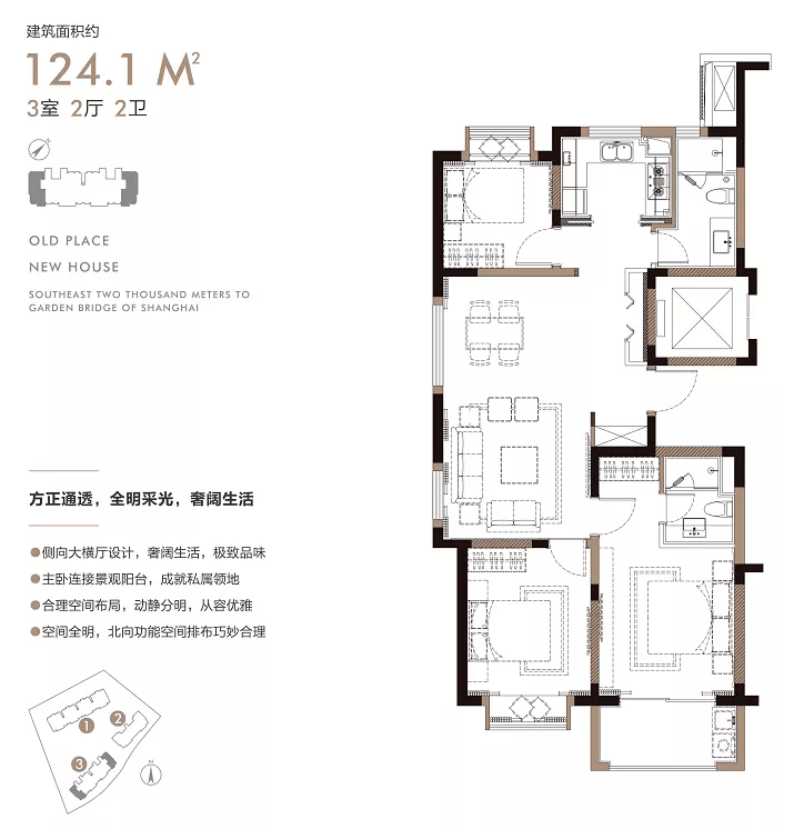 【2021上海新房】浦西七区大爆发，内环内这些新盘将“开仓”！_外滩
