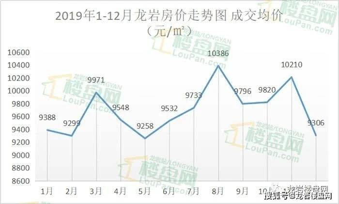 2020龙岩上杭gdp_龙岩上杭陈才兴(2)