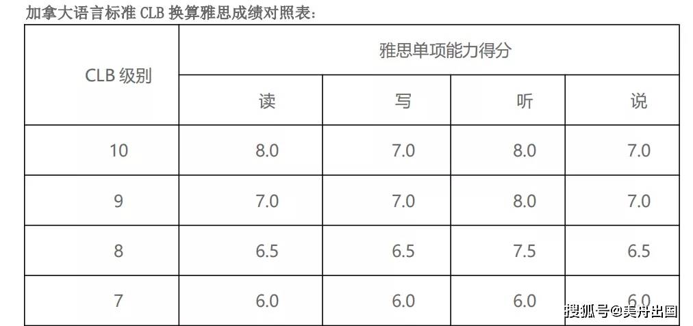 链式加权实际gdp怎么算(3)