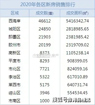 即墨市排名_即墨市人民医院图片