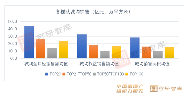 丽水新增人口房屋新政策_第七次人口普查丽水(3)