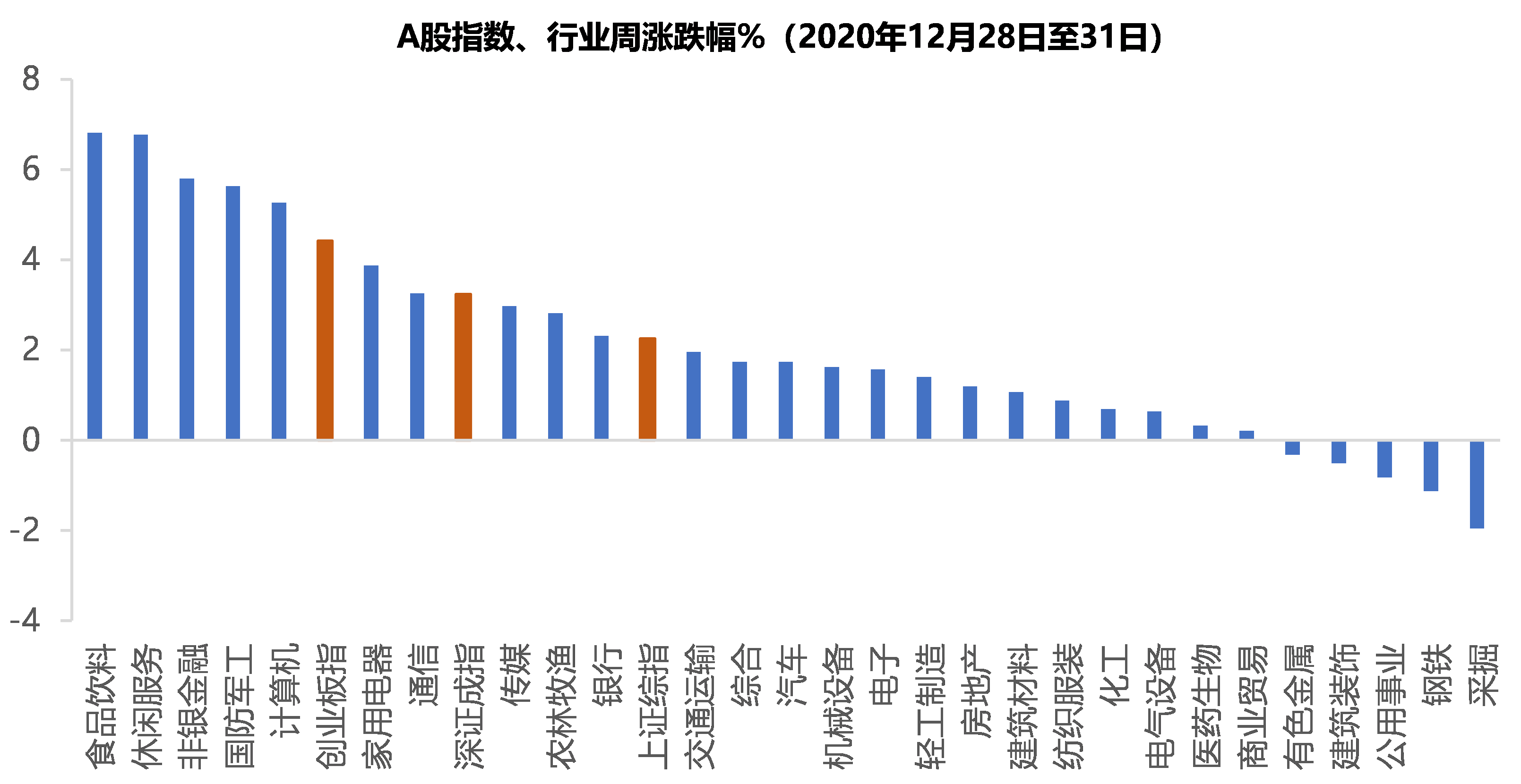 苹果股价今年上涨65% d066073ad663457899352ab5d1a1d322.png