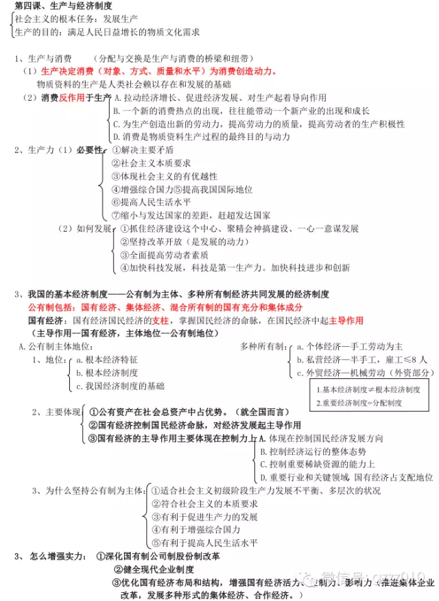 高中政治必修一知识结构图,赶快收藏了吧!