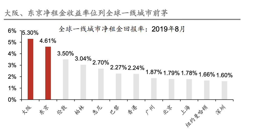 抚顺gdp怎么那么假_长沙最值得逛的商场评选 哪家才是你心中的 购物天堂(3)