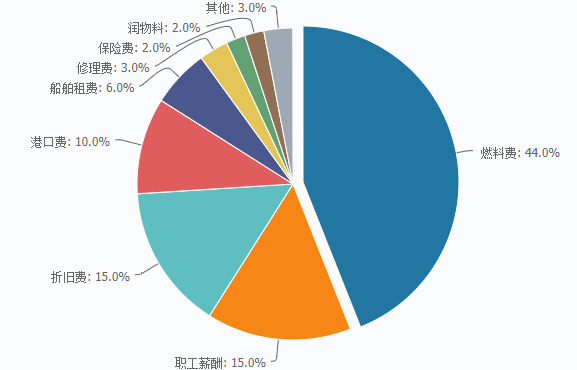 文章配图-10