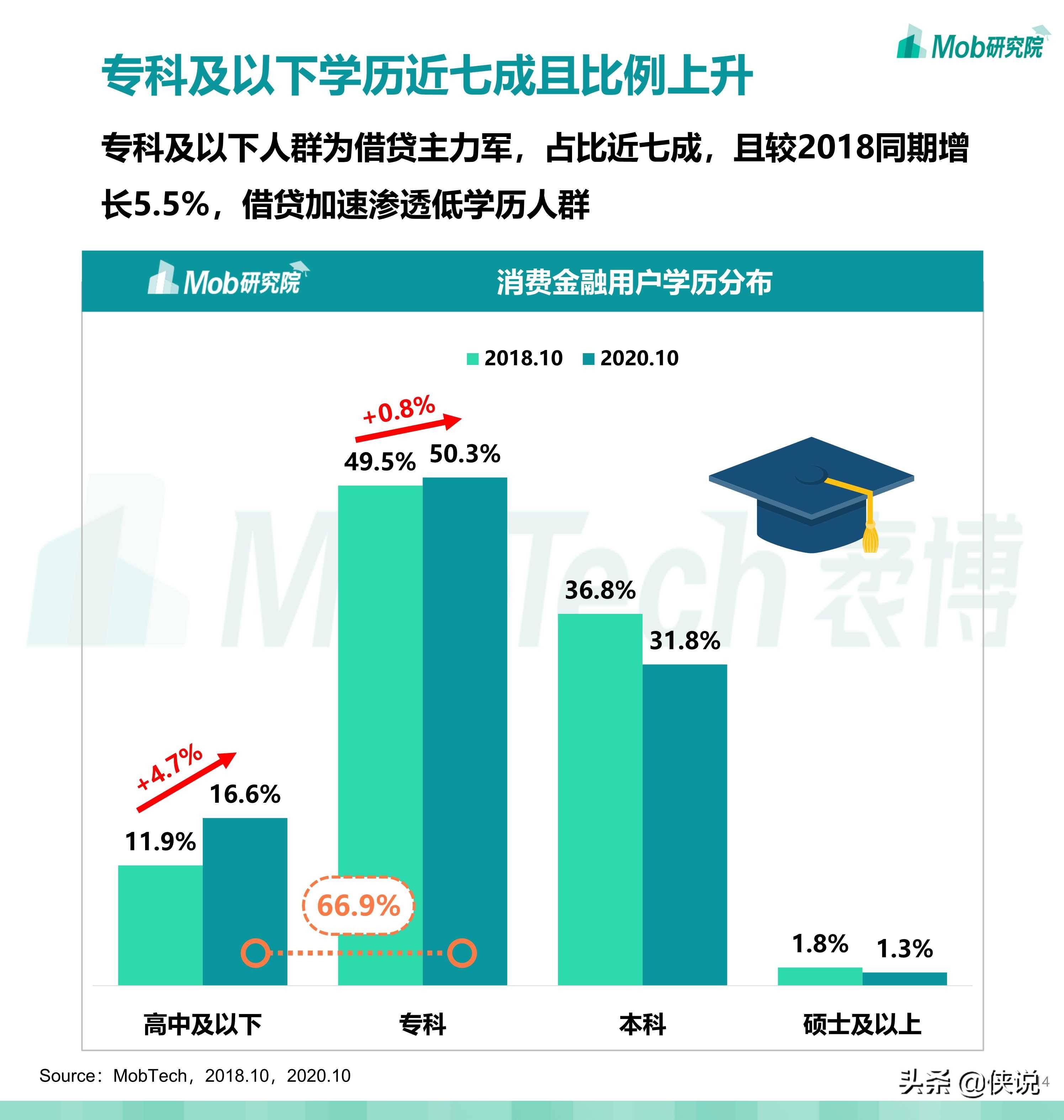 2020经济消费总量_2020经济总量图片(2)