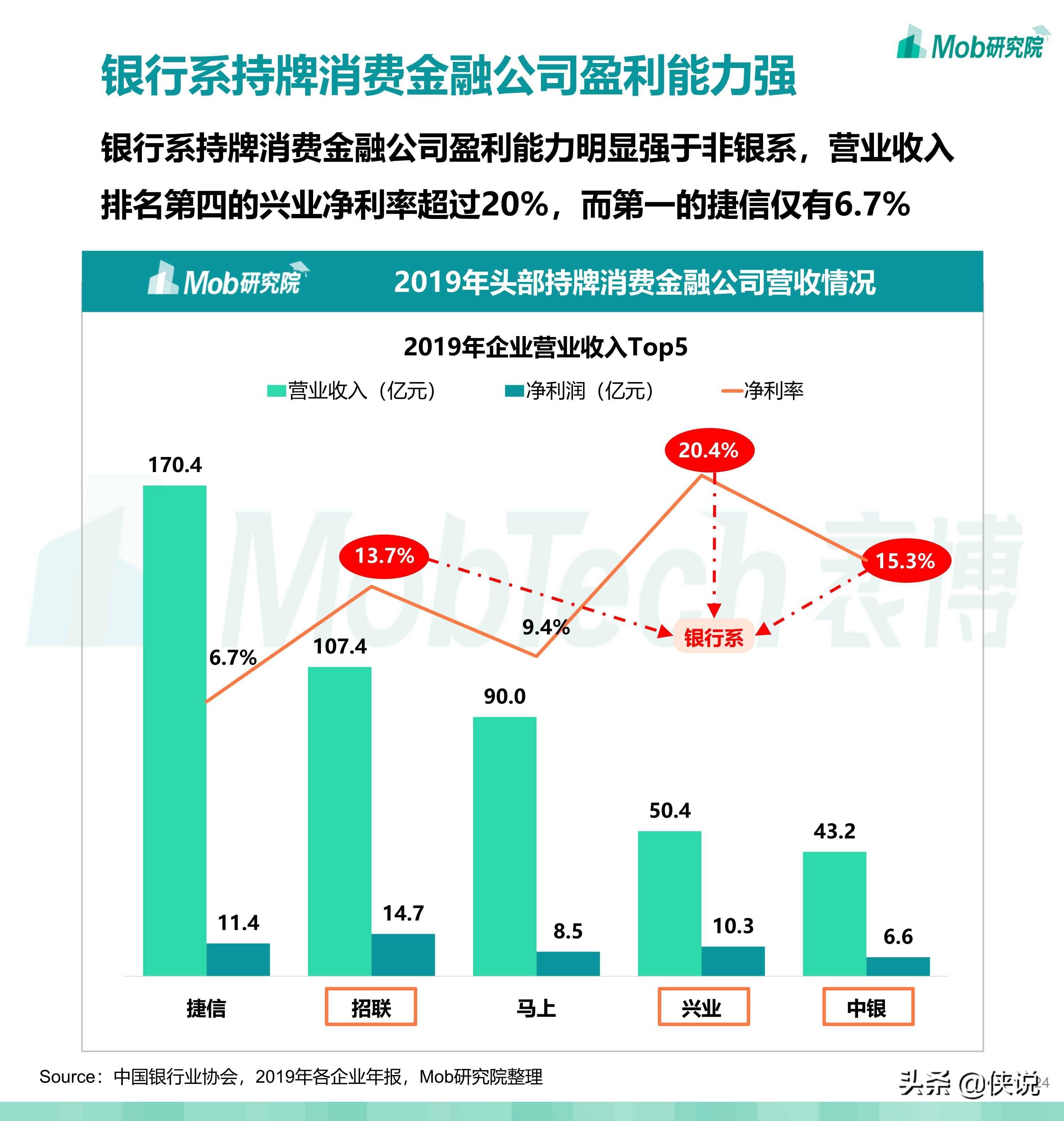 2020经济消费总量_2020经济总量图片(2)