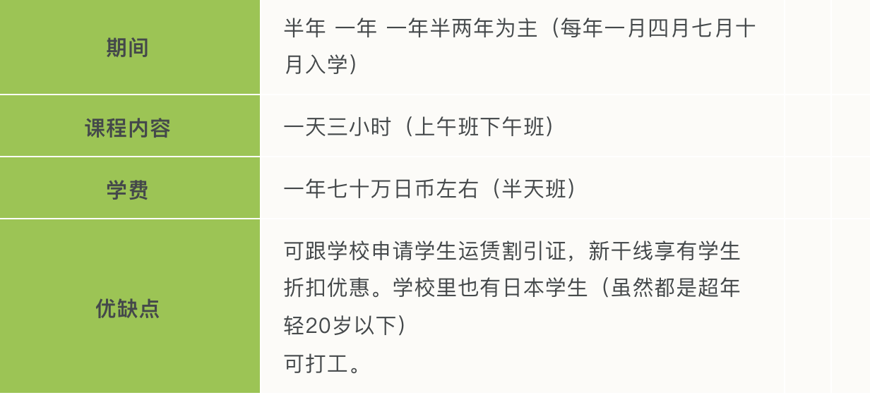 人口多日语_日语五十音图