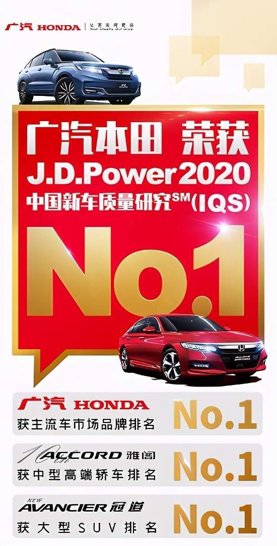 2020年广汽本田发车终端销量均突破80万辆,创历史新高_搜狐汽车_搜狐