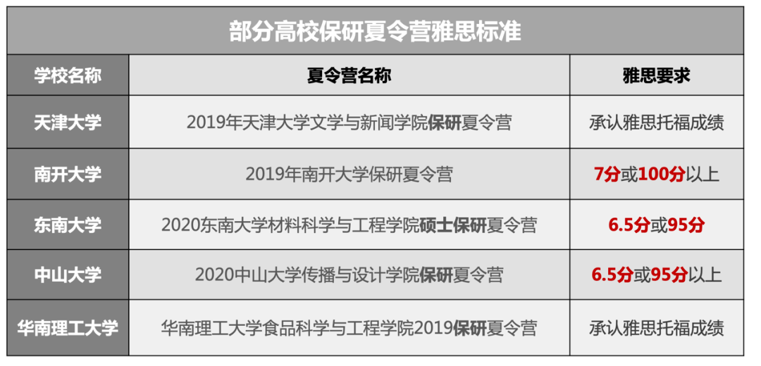 失业人口多英语翻译_美多州停发补充失业金(3)