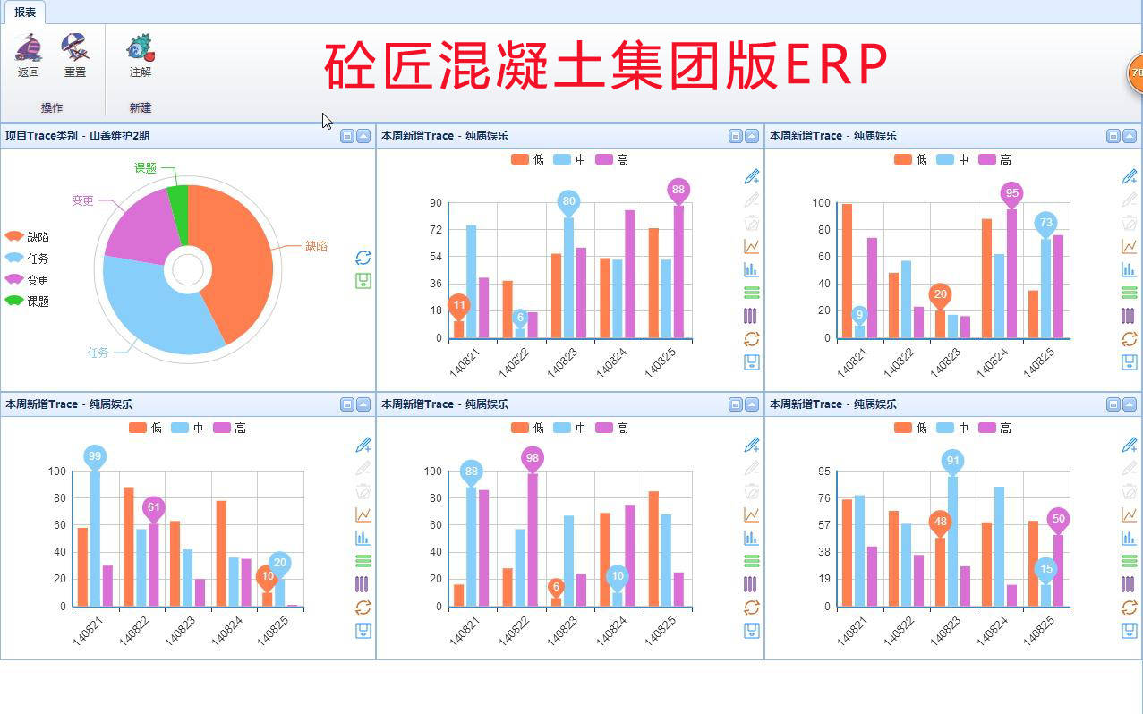 混凝土公司集团版ERP系统多少钱一套，能免费试