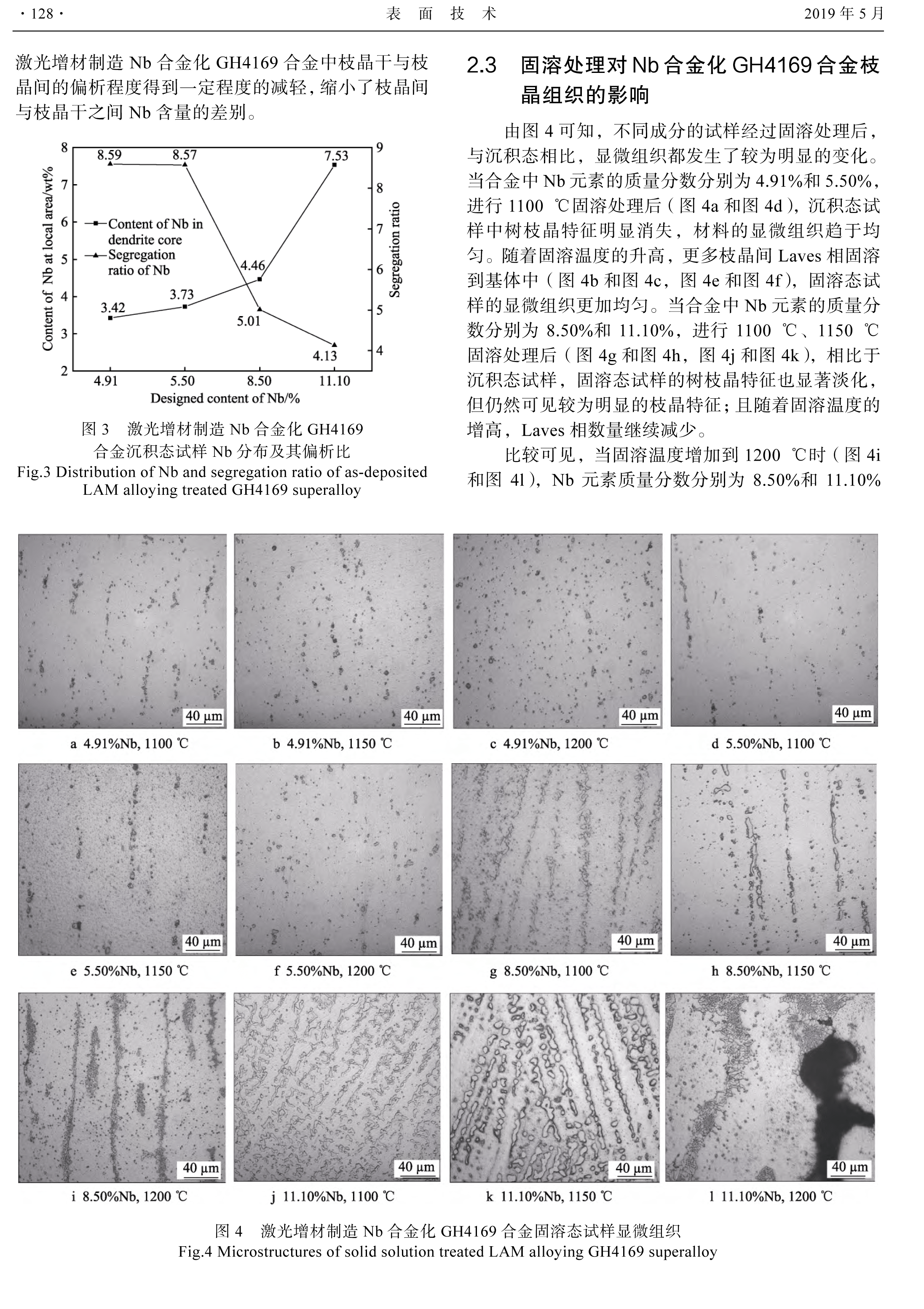 激光增材制造高nb含量gh4169合金微观偏析行为研究