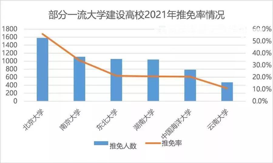 2021齐鲁石化gdp是多少_11月齐鲁石化有停车计划 市场是否会存在供应缺口(3)