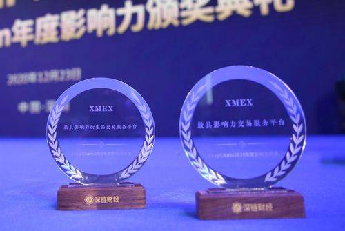 2020微博年度最佳团_XMEX获“2020年度最佳创新衍生品品牌”奖项