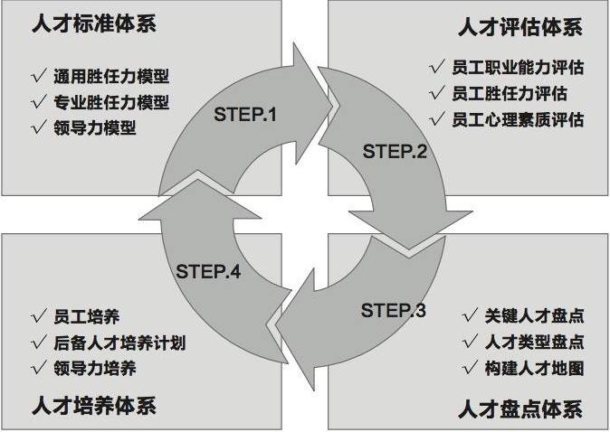 渠道营销策划 34f1d587e0404cad8e41e7b2ae165858.jpeg