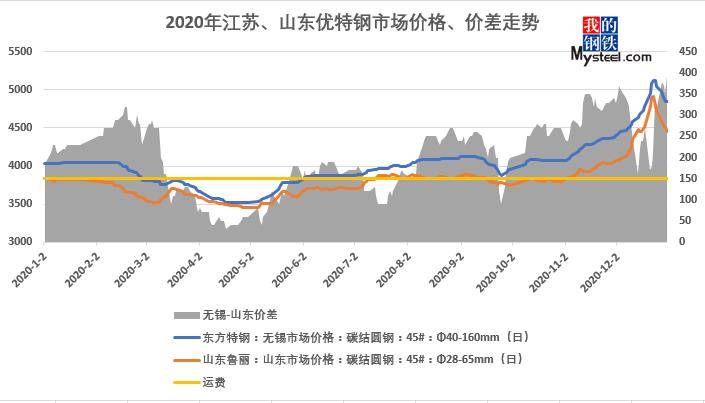 江苏阜宁2020gdp_江苏省13市各有哪些知名企业② 新闻 蛋蛋赞(3)