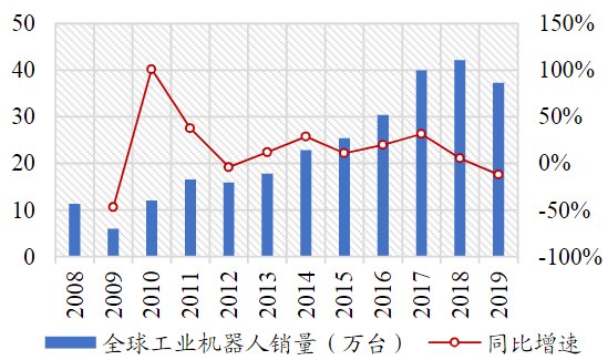 东莞市集体经济规模总量_东莞市地图(2)