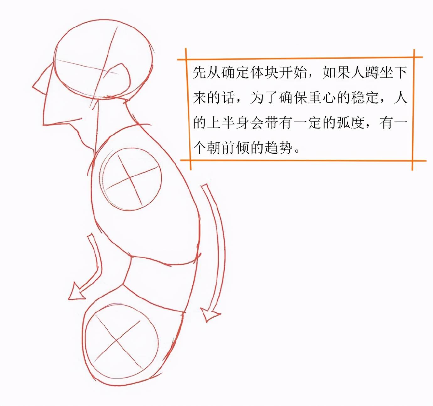 人物速写画作年轻女性戴眼镜侧身坐姿叉腿赏析_北京成功轨迹画室