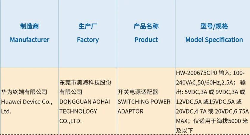 瀑布|华为P50 Pro新渲染图爆料：中置挖孔瀑布屏