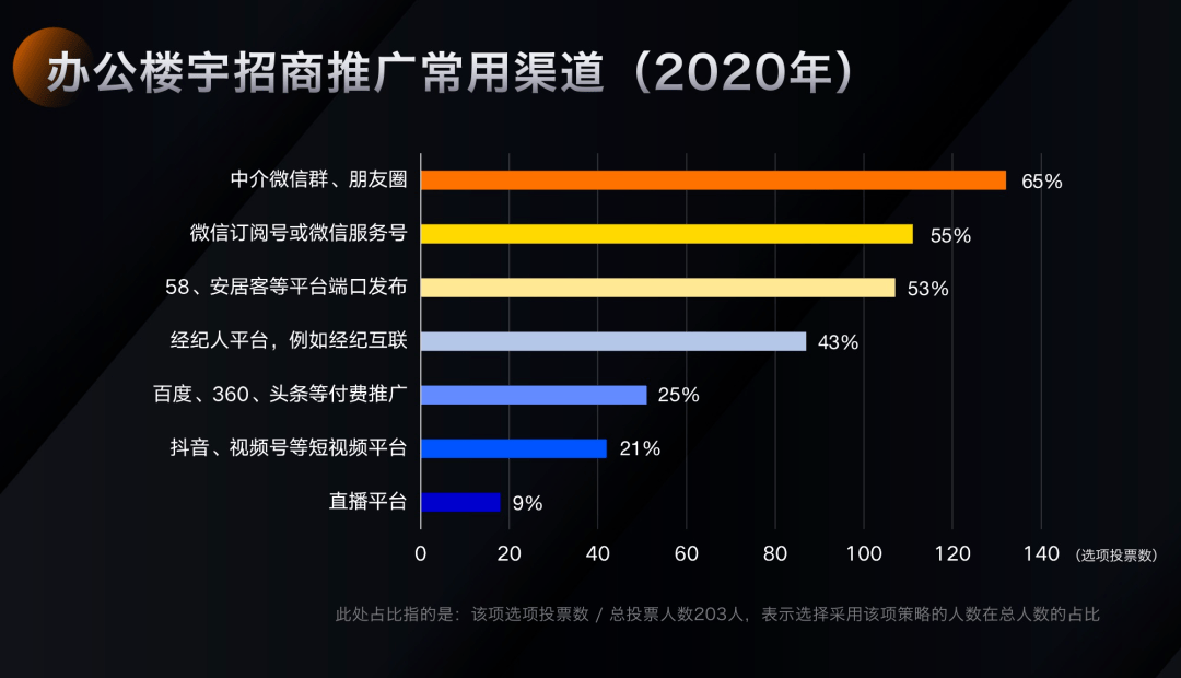 抖音里说的Gdp_抖音图片(3)