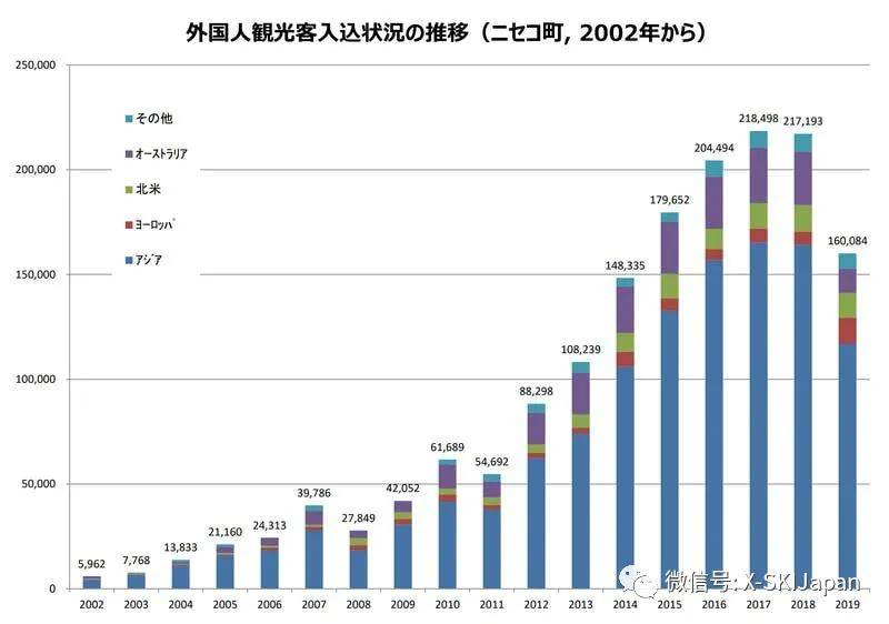 古代人口数量_世界上有那么多民族 为什么只有中华文明至今经久不衰 不断进(3)