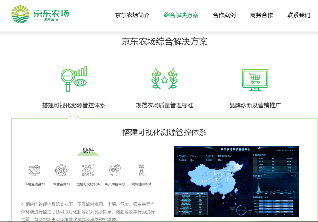 京东签约国内8大农场