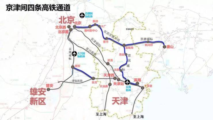 2020城市巨变地铁高铁生态天津这些变化都值得关注