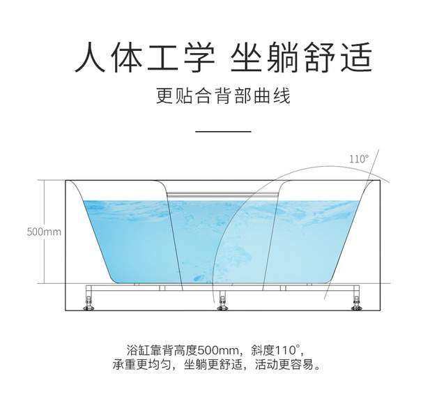 缸体设计符合人体工程学,无论你是进出浴缸,还是躺卧泡澡,看剧都能