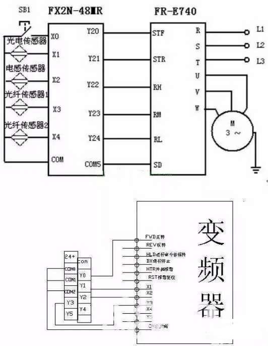 变频器与plc通讯连接方式图解