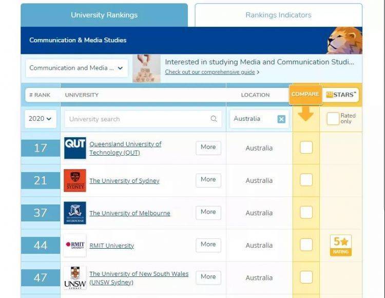 澳洲传媒专业排名_澳洲龙虾
