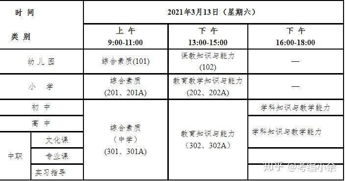 现有居住人口摸底调查_普定县居住人口分析图(3)