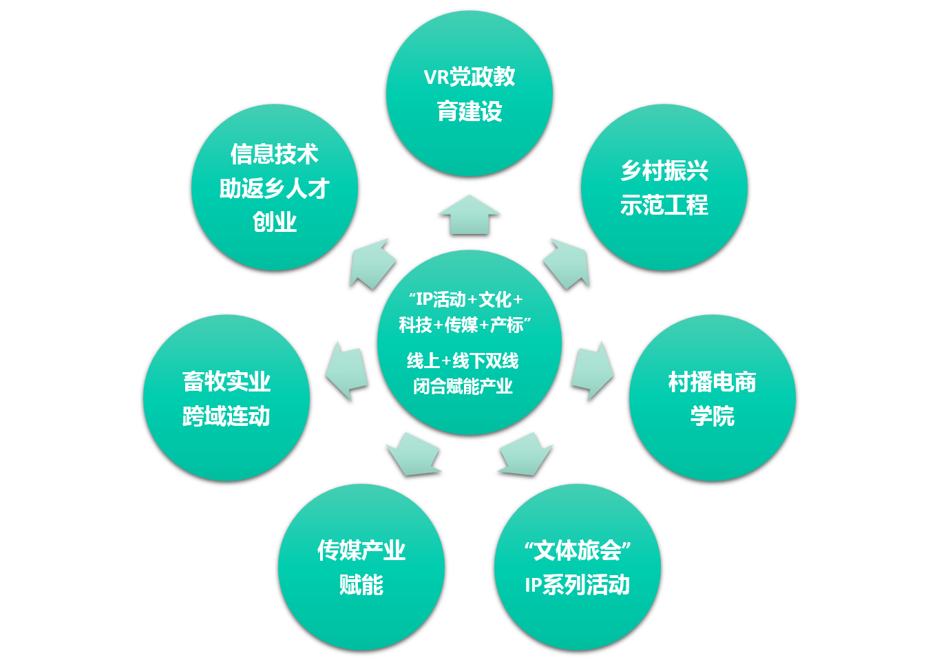ca87617c77f04386929f744a92c7b318.png