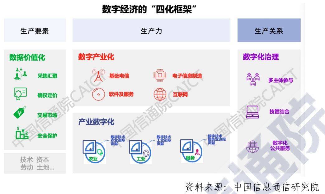 gdp增加值是什么意思_gdp什么意思(2)
