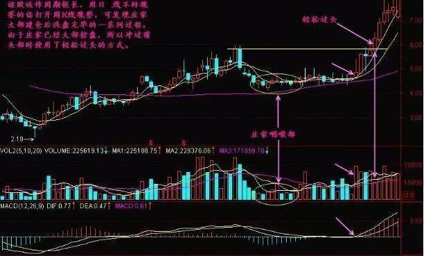 微斯人均线_微信人头像图片(2)