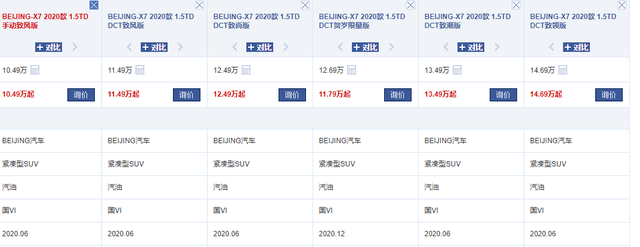 原哈弗H6遇到了真正的对手,1.5T爆款188马力,终身保修,10.49W W