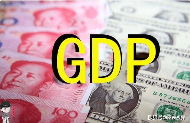 2020年主要经济体gdp_2020年我国全年GDP超过100万亿元!