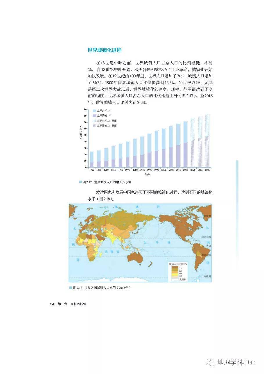 人口分布课件新湖教版必修二(3)