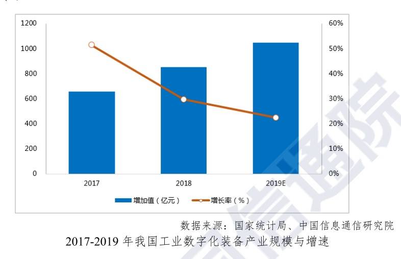 岗集gdp是多少_要火 岗集被国家选中,开建4500亩新城 打造全国性交通枢纽 综合医院 商场 地铁都要来,岗集价值将起(3)