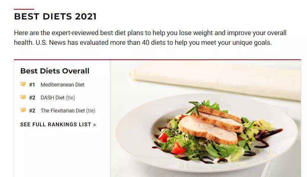 素食排名_素食菜谱(2)