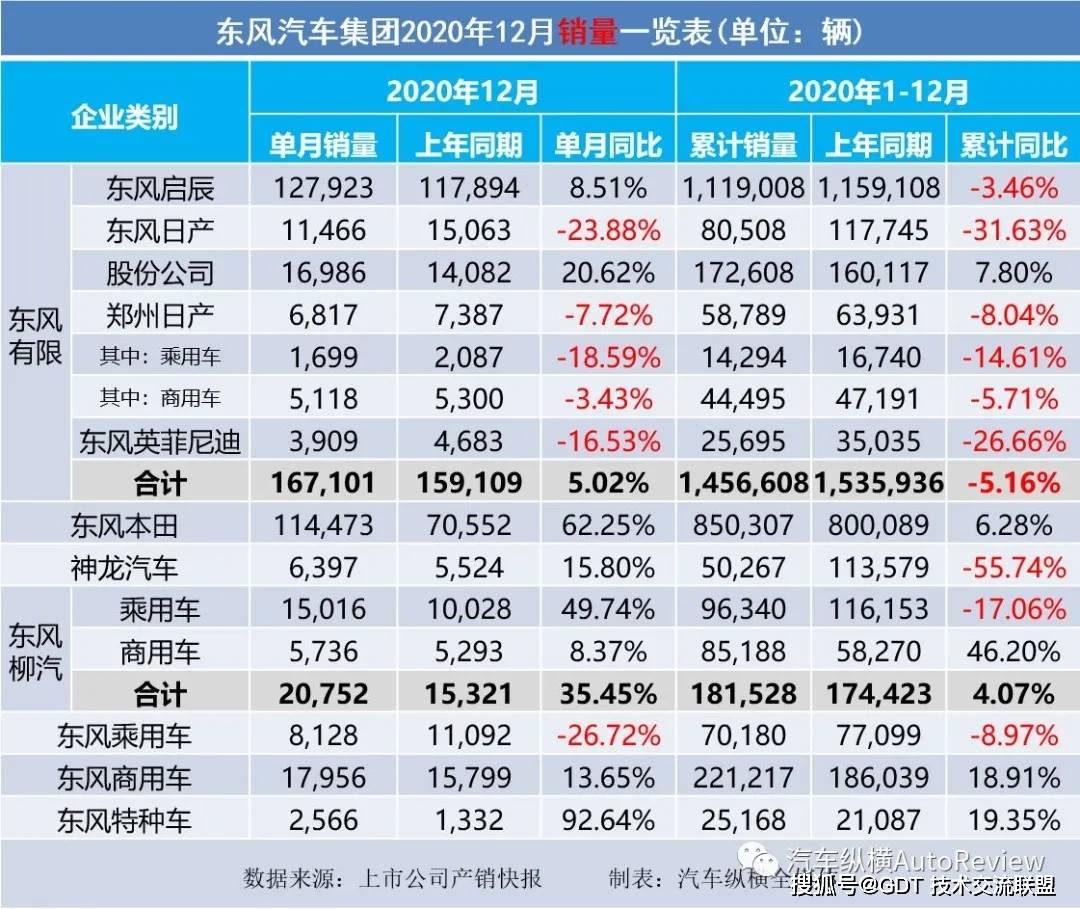 2020贺州全年gdp红豆社区_2020年前三季度广西各市GDP排名 贵港第五,梧州第九 手机红豆网 红豆社区(3)