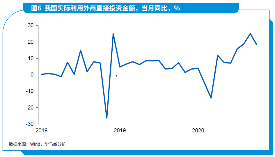 2021西北gdp前十_2021年一季度GDP前十强,都是哪些国家呢,他们的排名有变化吗(2)