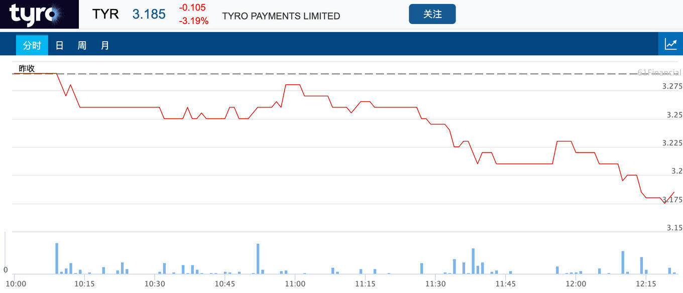 金融市场交易额计入国家gdp吗_预计三四季度GDP增速为6.8(2)